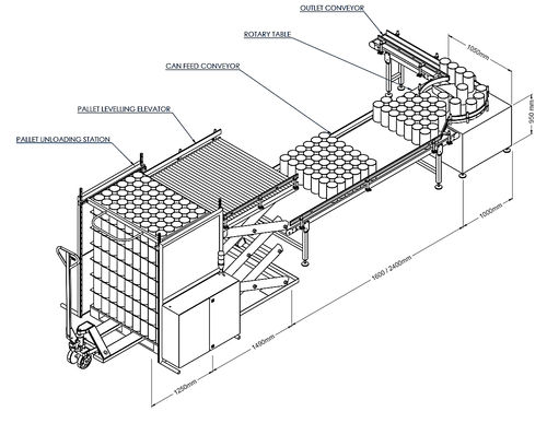 Pallettizzatore a strati - SEMI-AUTOMATIC DEPALLETIZER - Sapli - per lattine / per bottiglie / a motore