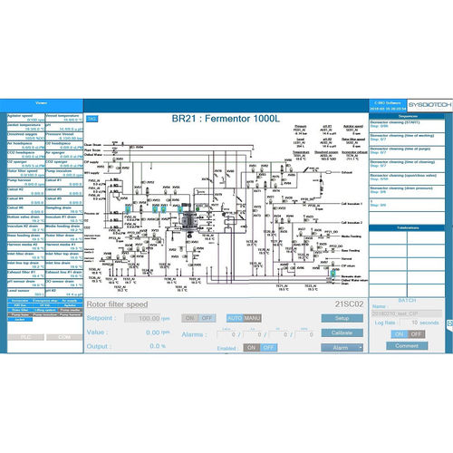 Software di gestione - C-BIO2 - SYSBIOTECH - SCADA / di processi chimici / su misura