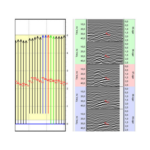 Software di analisi di dati - GPR Logger + Mapper 3D - Novatest - registratore di dati / per mappatura / 2D-3D
