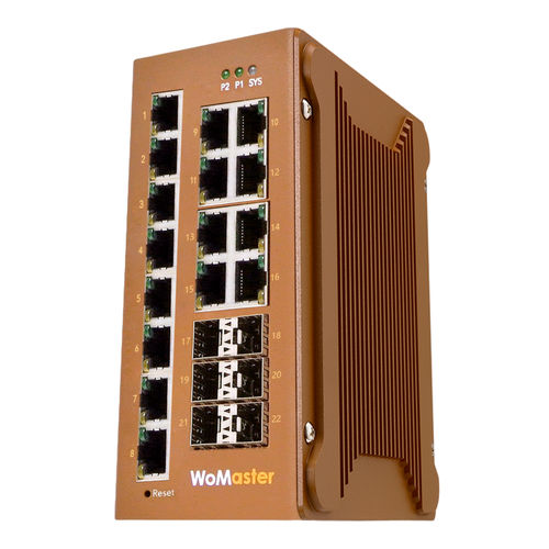 Switch Ethernet gestibile - DS422 series - WoMaster - 5 porte / di livello 2 / Ethernet gigabit