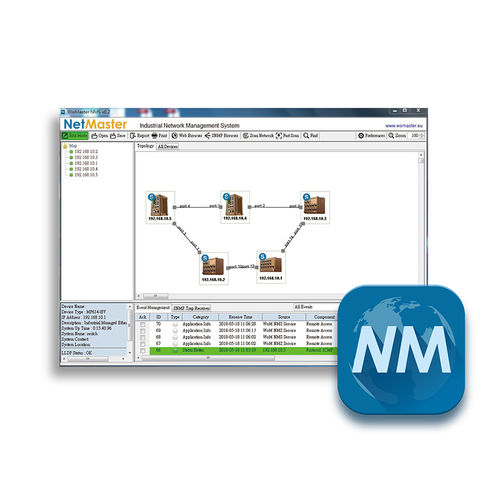 Software di gestione - NetMaster - WoMaster - di visualizzazione / configurazione / diagnostico