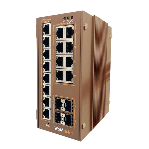 Switch Ethernet gestibile - DP620 - WoMaster - 20 porte / di livello 2 / gigabit