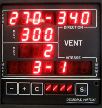 Indicatore di temperatura - INT300 - DEGREANE HORIZON - di umidità relativa / di pressione / di velocità del vento