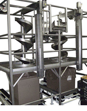 Trasportatore a spirale - A.C. Horn Manufacturing - per alimentatore / a gravità / retrattile
