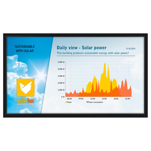 Display per impianti fotovoltaici - SF-600 series - SOLARFOX® |  SOLEDOS GmbH - TFT LCD / 1920 x 1080 / 55"