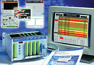 Software HMI - AMS - RTK - di gestione / di allarme / ad uso industriale