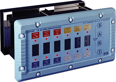 Indicatore d'allarme per area pericolosa - LN1000 - RTK