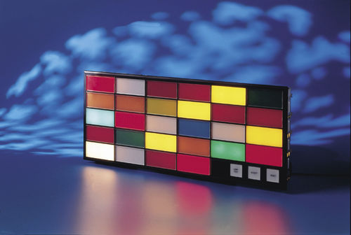 Pannello di visualizzazione allarme - DF30 - RTK