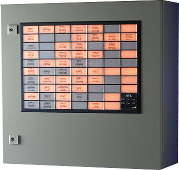 Indicatore d'allarme con supporto murale - RTK