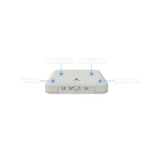 Access point LAN - AP2600 - Cradlepoint - per rete