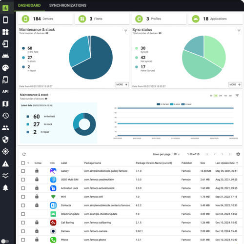 Suite software di supervisione - FAMOCO - di regolazione / di gestione / di gestione di flotta