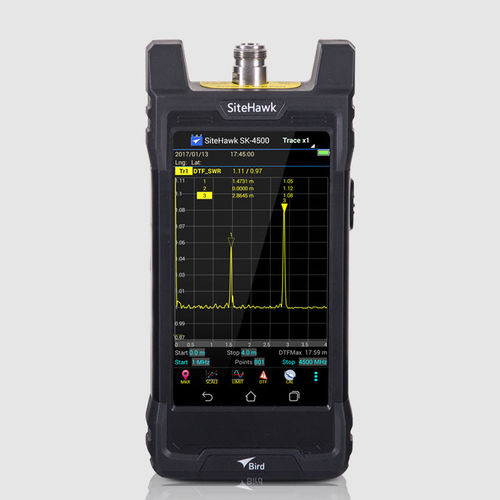 Analizzatore di rete di comunicazione - SITEHAWK - Transcom Instruments Co., Ltd. - di colore / portatile / simultaneo