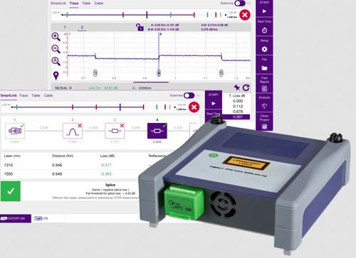Modulo OTDR per test di fibra ottica - 4100  - Viavi Solutions UK Ltd..