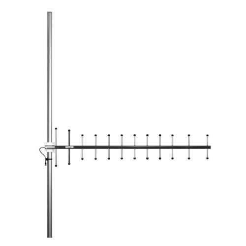 Rete di antenne UHF - CA series - SATEL IBERIA - VHF / direzionale / IP67