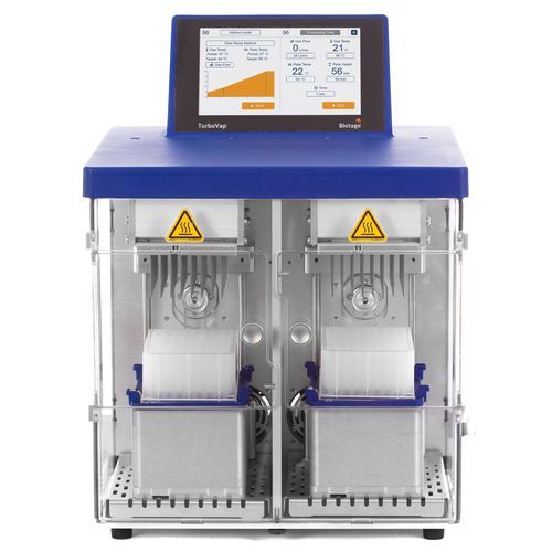 Evaporatore a piastre - TurboVap® 96 - BIOTAGE - da laboratorio / per concentrazione campione / automatico
