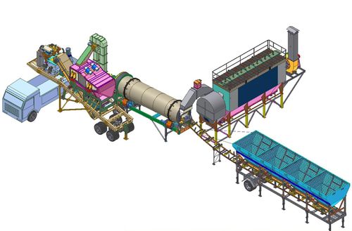 Impianto di produzione d'asfalto stazionario - Fabo Crushing Screening & Concrete Plants - mobile