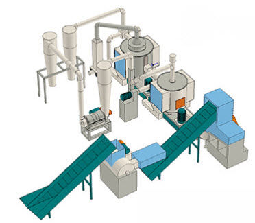 Linea di lavaggio a secco - PTC-500, PTC-1000 - Suzhou Polytec Machinery Co.,LTD - automatica / per l'industria del riciclaggio