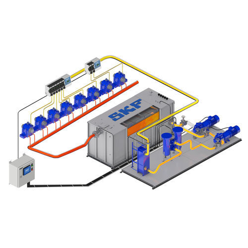 Unità di lubrificazione in circuito chiuso - SKF Lubrication Systems Germany GmbH - a olio / centralizzata / elettrica
