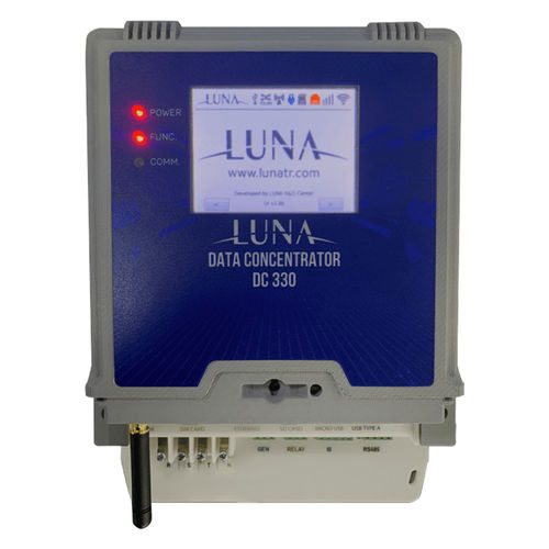 Concentratore per contatore di energia elettrica - DC330 - Luna Elektrik