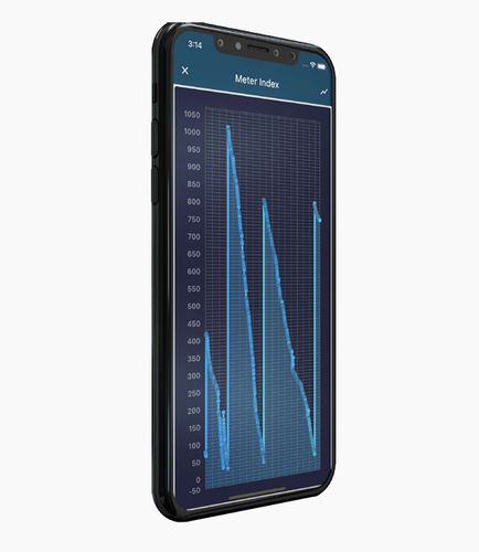 Software di gestione del consumo di energia - MPS - Luna Elektrik - grafico / di monitoraggio / di notifica