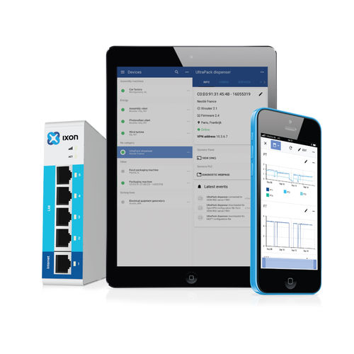 Software di supervisione - IXplatform - IXON bv - per reportistica / di esportazione di dati / registratore di dati