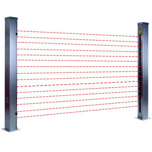Barriera fotoelettrica di controllo accessi - QLV16/80-1200 - DADI ELECTRONIC TECHNOLOGY CO.,LTD. - multifascio / a barriera / robusta