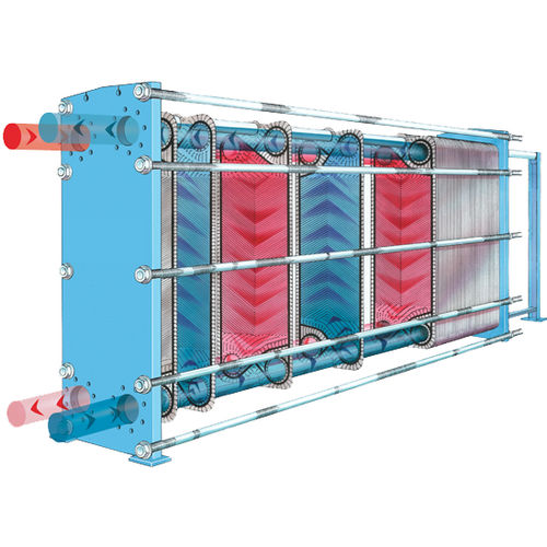 Scambiatore di calore a piastre - HFM, BNF Series - Hofmann (Beijing) Engineering Technology Co., Ltd. - liquido/liquido / compatto