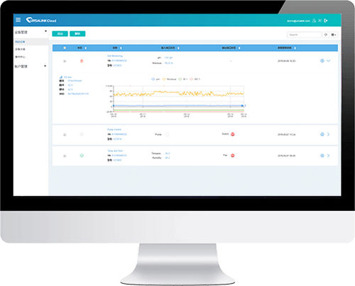 Software di connettività IoT cloud - Milesight IoT Cloud - Milesight IoT