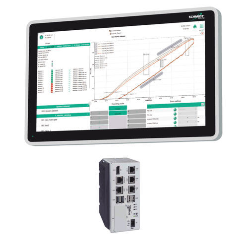 Unità di controllo per rete - 7000 RT - SCHMIDT Technology - per pressa / di assemblaggio / bidirezionale