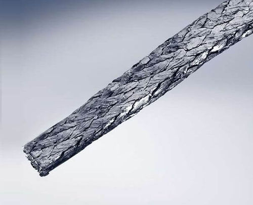 Nastro di isolamento termico - GT300 series - Ningbo Sunwell Sealing Materials Co., Ltd - in grafite / intrecciato