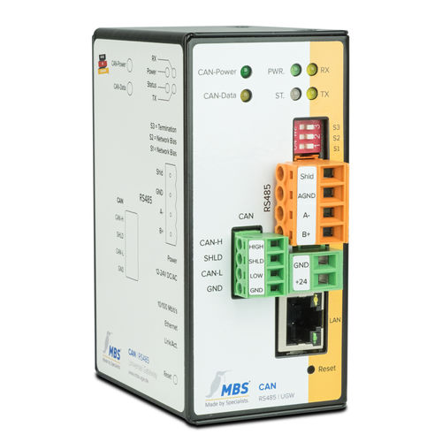 Gateway CAN - Double-X - MBS GmbH - di comunicazione / LAN / RS232