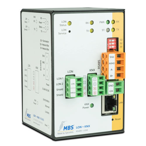 Gateway di comunicazione - Triple-X - MBS GmbH - Ethernet / RS-232 / RS-485