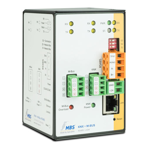 Gateway di comunicazione - Triple-X - MBS GmbH - Ethernet / RS-232 / RS-485