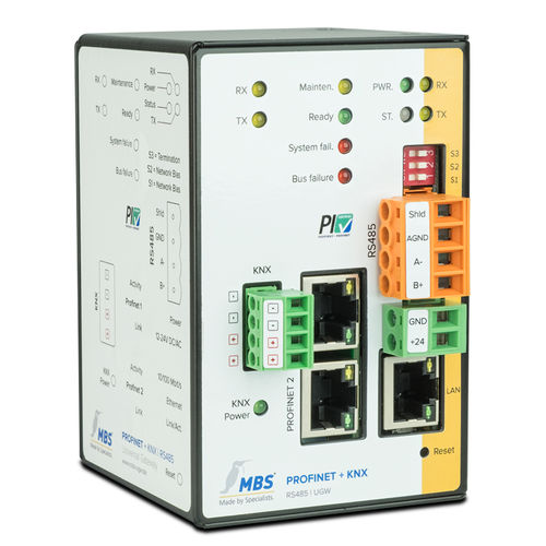 Gateway di comunicazione - Triple-X - MBS GmbH - RS232 / RS-485 / ProfiNet