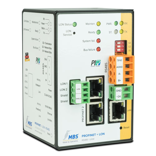 Gateway ProfiNet - Triple-X - MBS GmbH - di comunicazione / Ethernet / RS-232