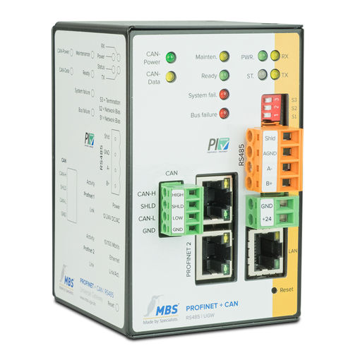 Gateway di comunicazione - Triple-X - MBS GmbH - RS-485 / RS-232 / ProfiNet