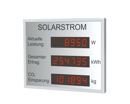 Display LED - DSI - BÜRK MOBATIME GmbH - digitale / a 7 segmenti / di controllo