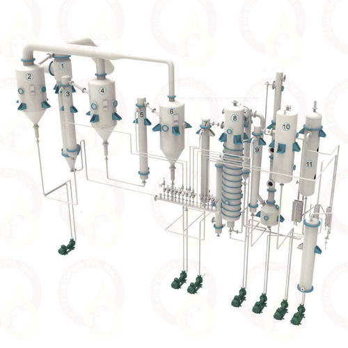 Unità di distillazione per solventi - FERRO OILTEK PVT. LTD