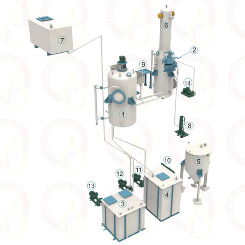 Impianto di affinazione d’argento - FERRO OILTEK PVT. LTD