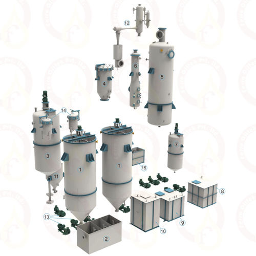 Serbatoio per applicazioni di raffinazione - FERRO OILTEK PVT. LTD - per olio / a fondo conico / di stoccaggio