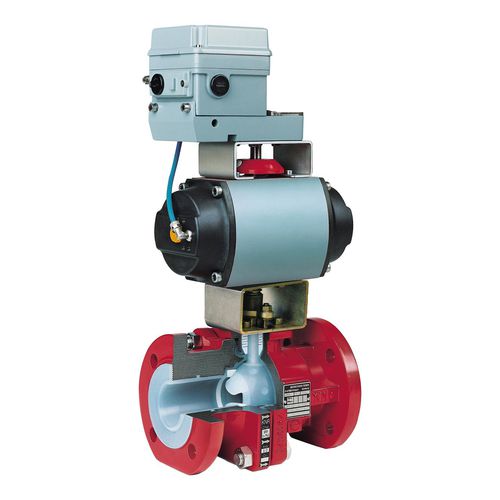 Valvola per condizioni severe - KNR series - Richter Chemie Technik - a sfera / a comando pneumatico / di controllo
