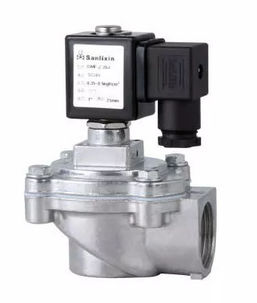 Elettrovalvola a comando diretto - DMF-Z - SANLIXIN SOLENOID VALVE CO., LTD - a 2/2 vie / aria / filettata