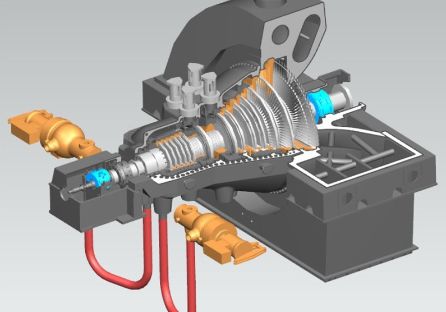 Turbina a gas - E Class CCPP - Shanghai Electric Group Co., Ltd. - per produzione di energia