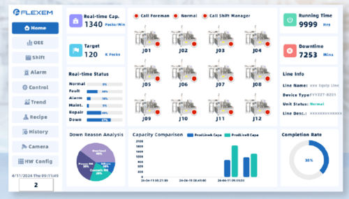 Software di sicurezza - FlexSCADA - Shanghai Flexem Technology Co., Ltd - SCADA / di raccolta dati / di analisi