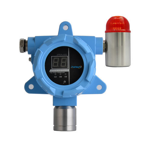 Rilevatore NH3 - ZWIN-GasGuard06-NH3 - Tianjin Zwinsoft Technology Co.,Ltd. - di gas / di gas tossico / di gas combustibile