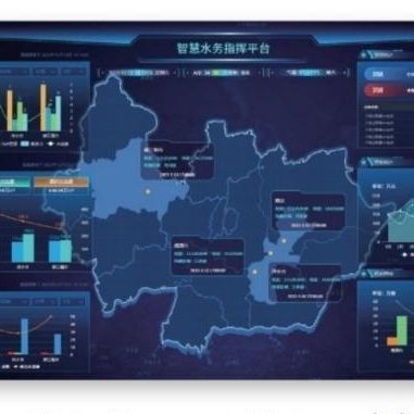 Piattaforma web per la gestione della qualità dell’acqua - Tianjin Zwinsoft Technology Co.,Ltd. - IoT