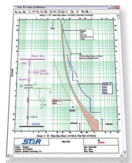 Software di analisi - ETAP Star - Etap - per rete elettrica