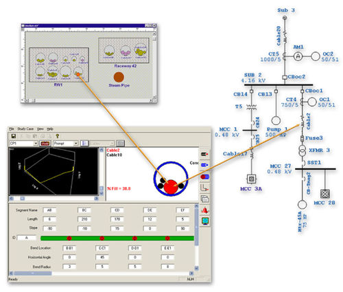 Software di analisi - Etap - per struttura di cavo