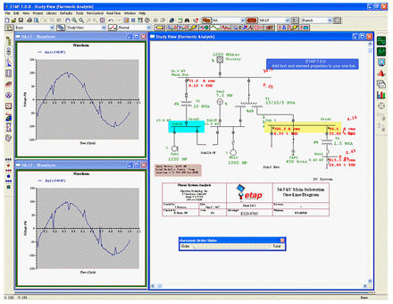 Software di analisi delle armoniche - Etap