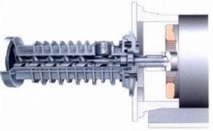 Pompa a tre viti - ALLIFT RU series - ALLWEILER GmbH - per olio / sommersa / industriale